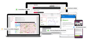 homepage tractivity devices